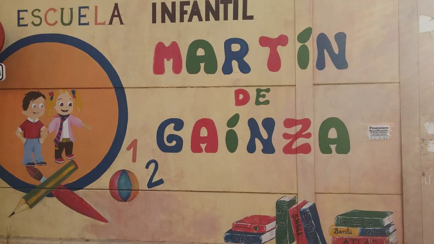 Martín De Gainza
