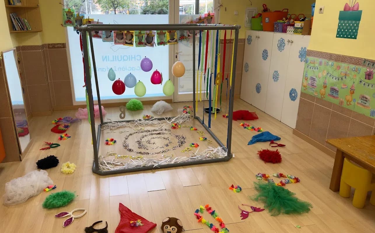 Centre Priv. Ed. Infantil Chiquilín
