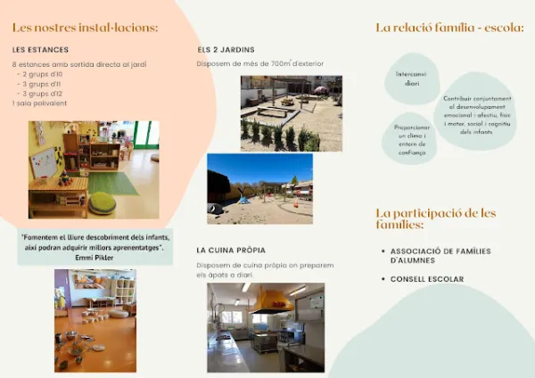 Llar D'infants El Barrufet