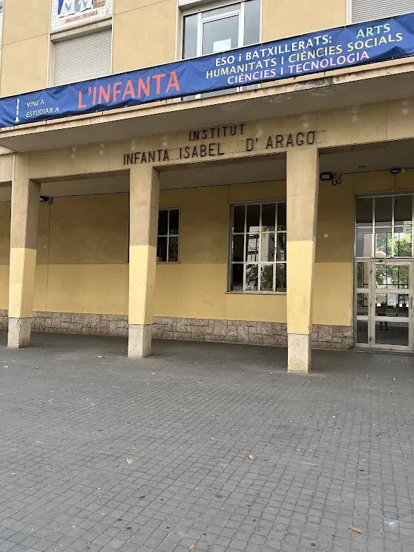 Institut Infanta Isabel D'aragó