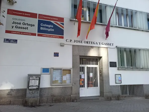 Jose Ortega Y Gasset